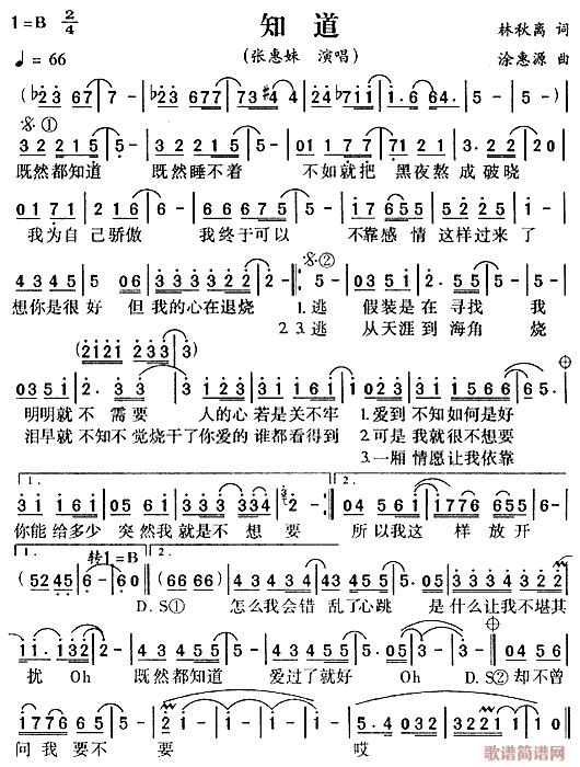 Know (2-word sheet music)1