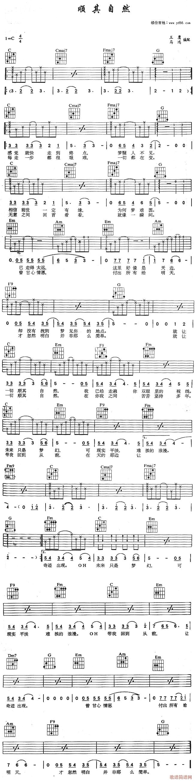 Let It Be (Partitura per chitarra) 1