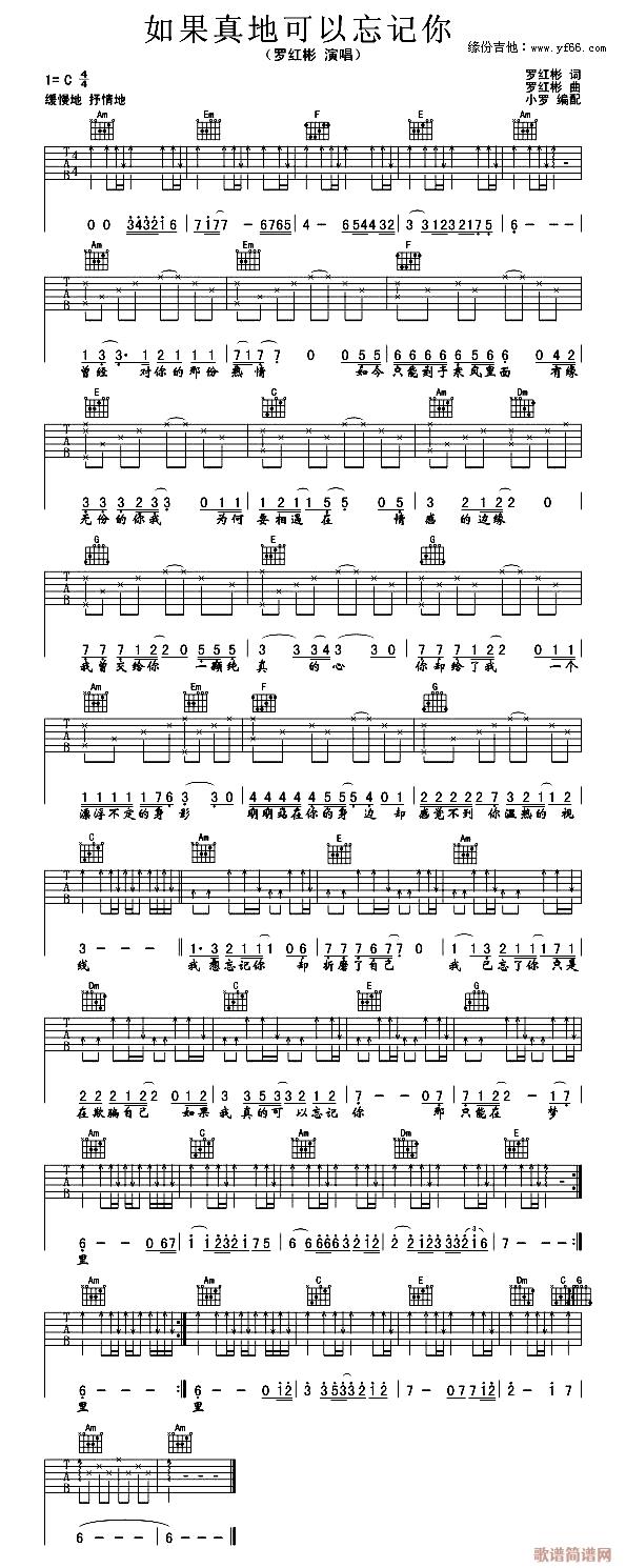 If I Could Forget You (Guitar Score) 1