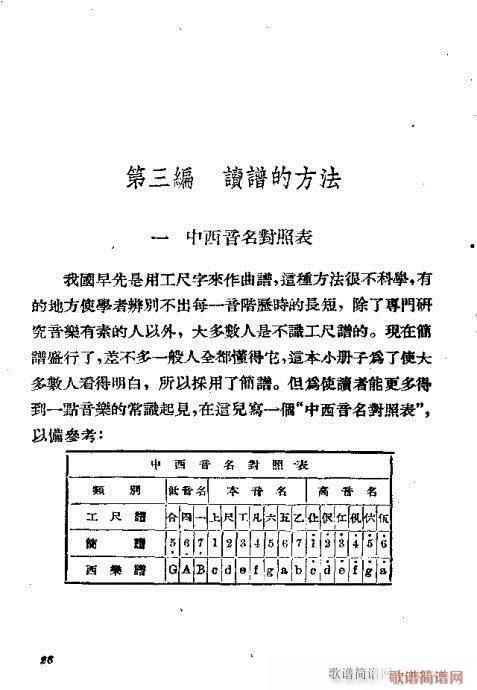 京剧胡琴入门21-40(京剧曲谱)6