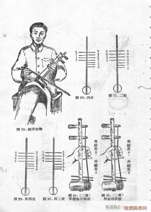 京剧胡琴入门61-67附录(京剧曲谱)12